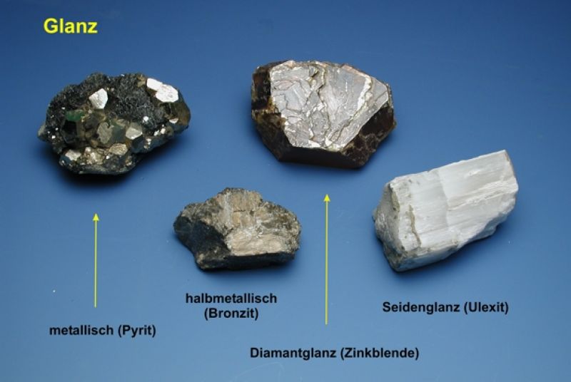 Glanz